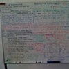 The Rhetorical Model "White Boards"