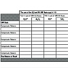 Material Innovation - UMF Calculator No. 2