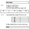 Material Innovation - UMF Calculator No. 1