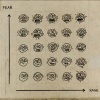 A Graphic Display of Quantitative Information