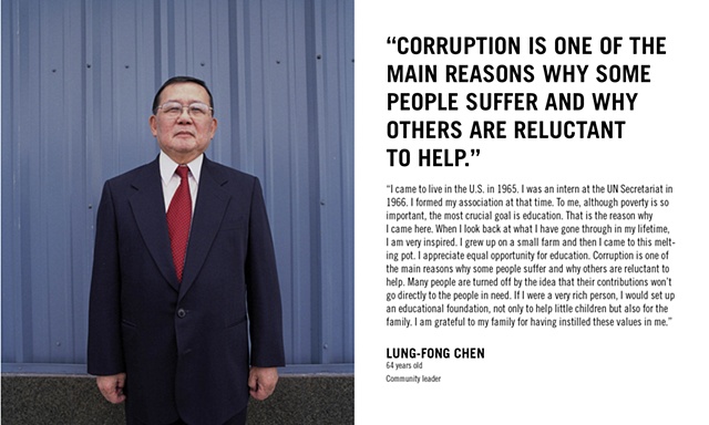 Lung-Fong Chen