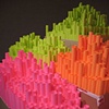 Urban Landscapes