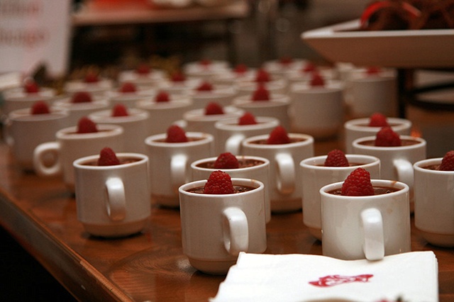 World of Chocolate