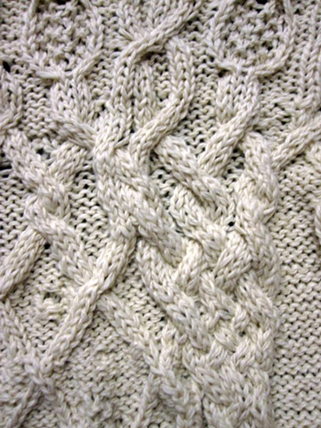 detail