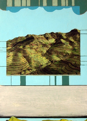 Theodolites Part Two
