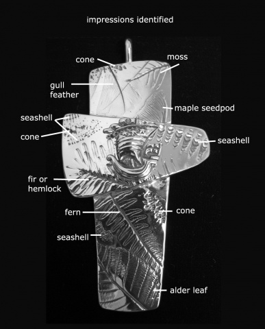 Impressions Identified on Bishop Rickel's Cross