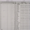 bob denver's bookkeeping record