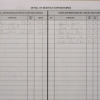 bob denver's bookkeeping record
