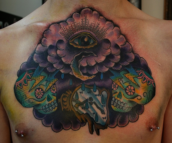 Eye