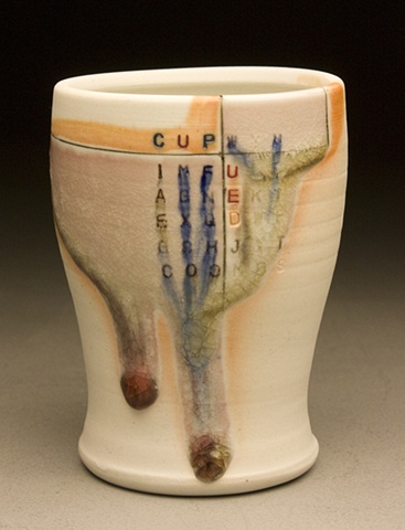 Cup 1