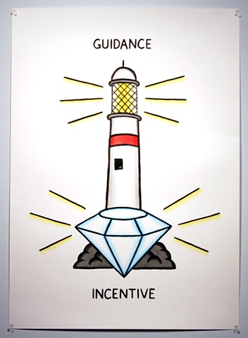 Guidance / Incentive