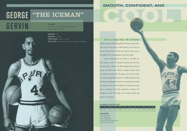 NBA Superstars
