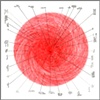 Round Red