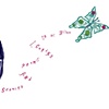 Heart and Craft
About motivation to write, whether for love or to be published
Mslexia Magazine
