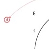 n = [phase 2], frame 8
