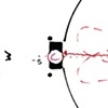 n = [phase 1], Script, Frame 3 and 4