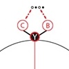 n = [phase 2], frame 4