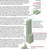 On The Money Fall/Winter 2010 page 5