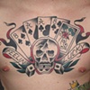 chest skull