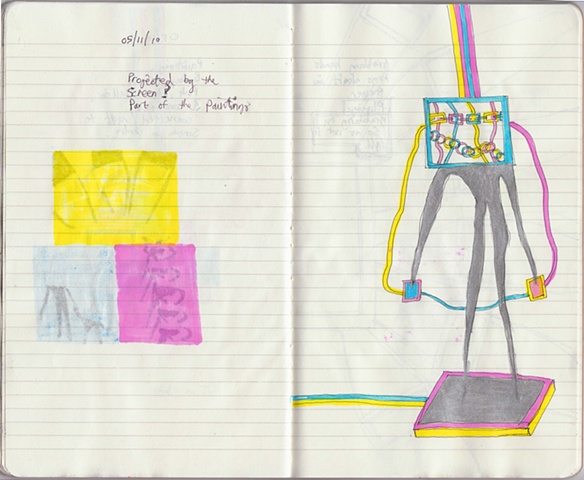Screenhead with pink, blue and yellow