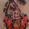 Skull with roses