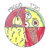 Maggid- Tell the story of Passover