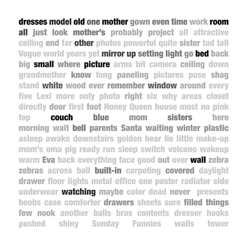 Text art