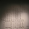 Patterned Memory
