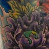 Right leg After