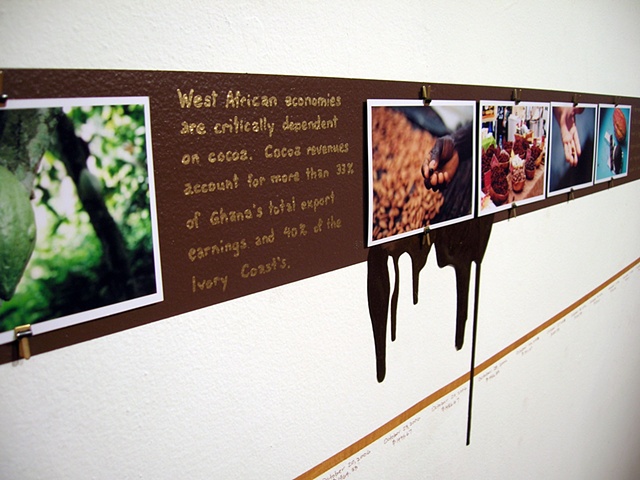 Installation Detail