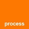 process