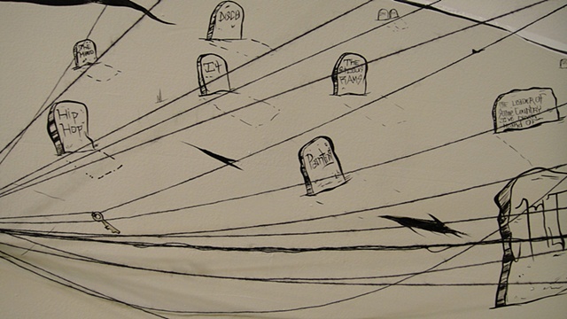 GraveyardForThingsDeadAndKilled