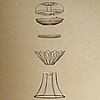 Totem