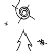 Various Tears in the Fabric of the Universe