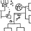 March Madness x 4